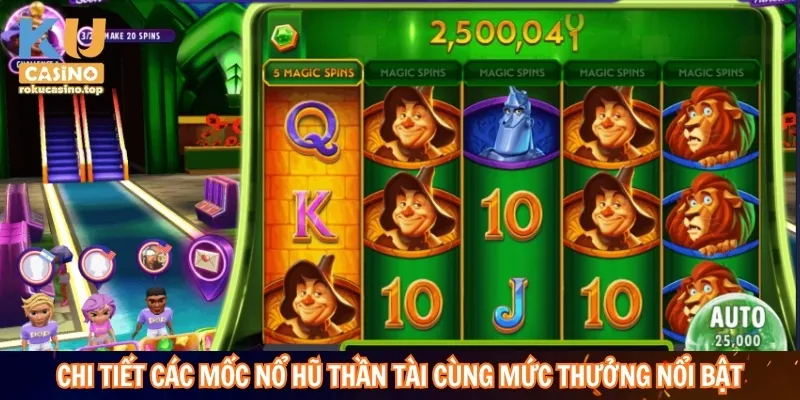 Chi tiết các mốc nổ hũ thần tài cùng mức thưởng nổi bật