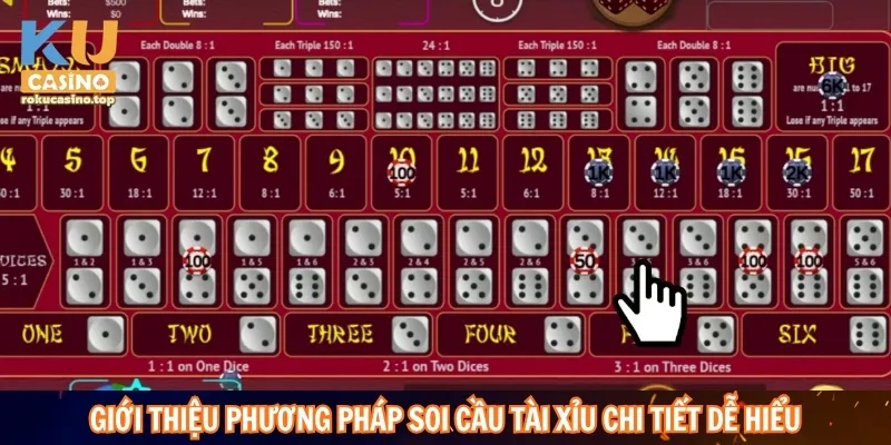 Giới thiệu phương pháp soi cầu tài xỉu chi tiết dễ hiểu